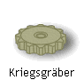 Kriegsgräber